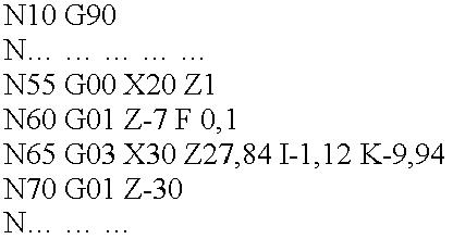 NC kod kruhove interpolace CCW absolutne-obr12